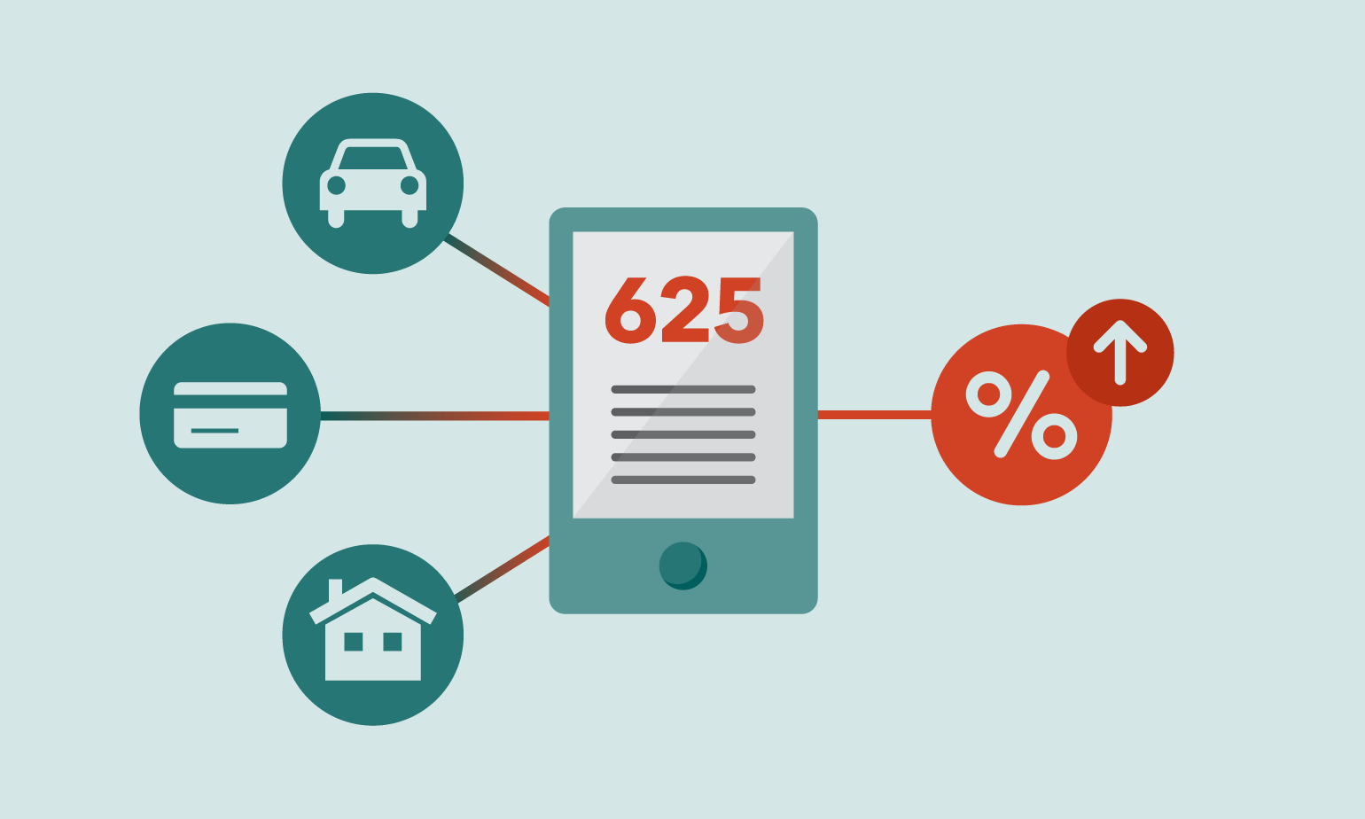 Credit Score Myths That Are Quietly Costing You Points Right Now