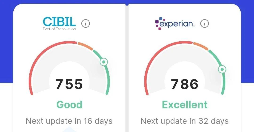 Why Your Credit Score Is Different on Every App You Check