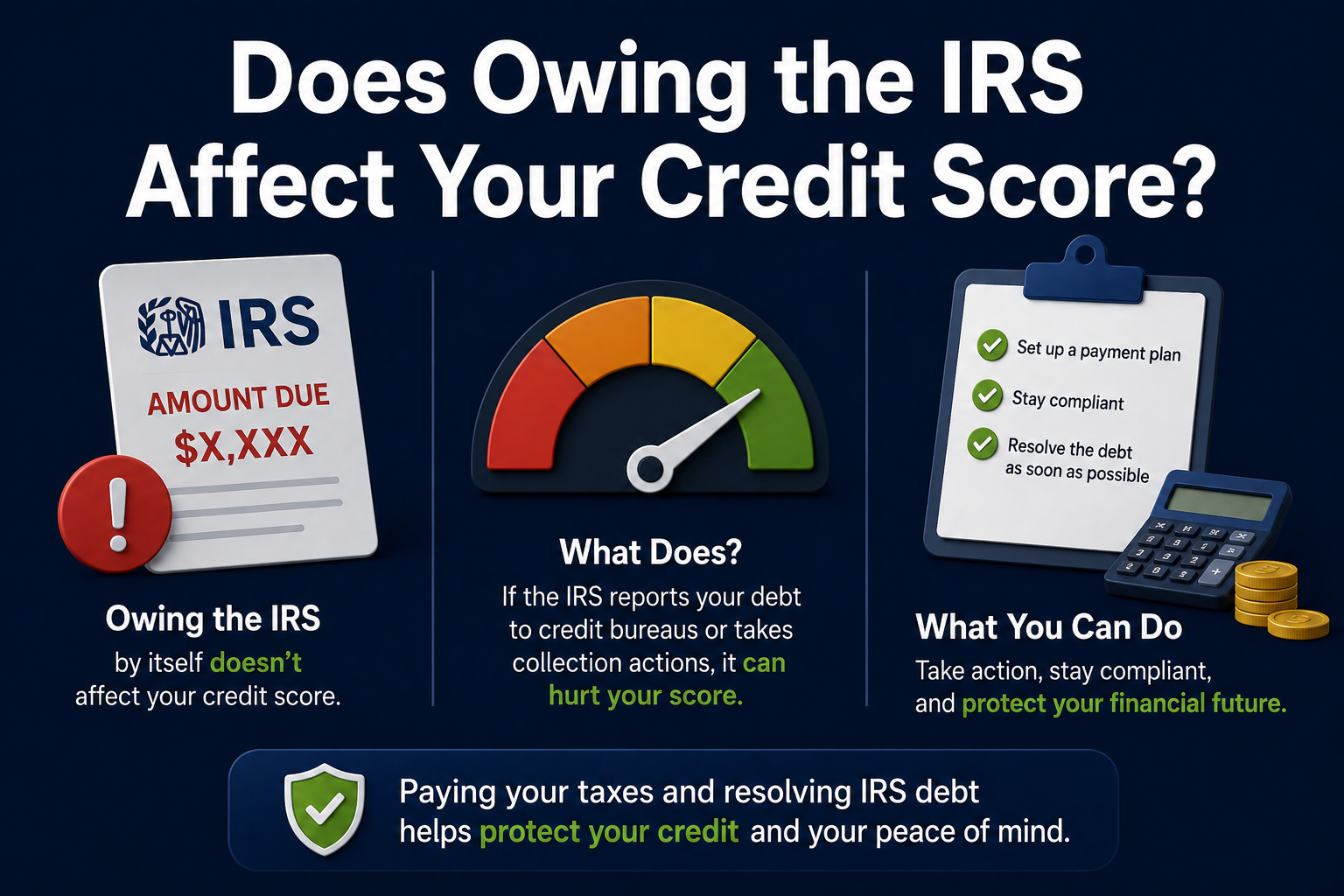 Does Owing the IRS Affect Your Credit Score?